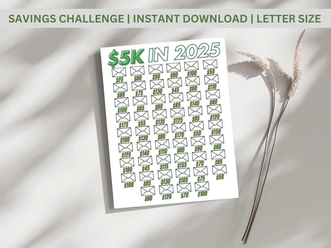 5K Challenge Printable Saving Tracker Template Money Challenge ...