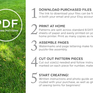 May include: A green background with a white circle containing the text "PDF Sewing Pattern".  Five numbered steps are listed in white text on a white background.  The steps are: 1. Download Purchased Files, 2. Print at Home, 3. Assemble Pages, 4. Cut Out Pattern Pieces, 5. Start Creating!