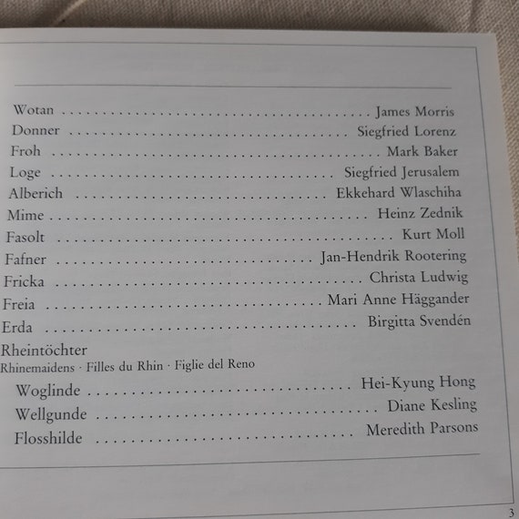 Richard Wagner Das Rheingold CD Box Set: Metropolitan Opera, James