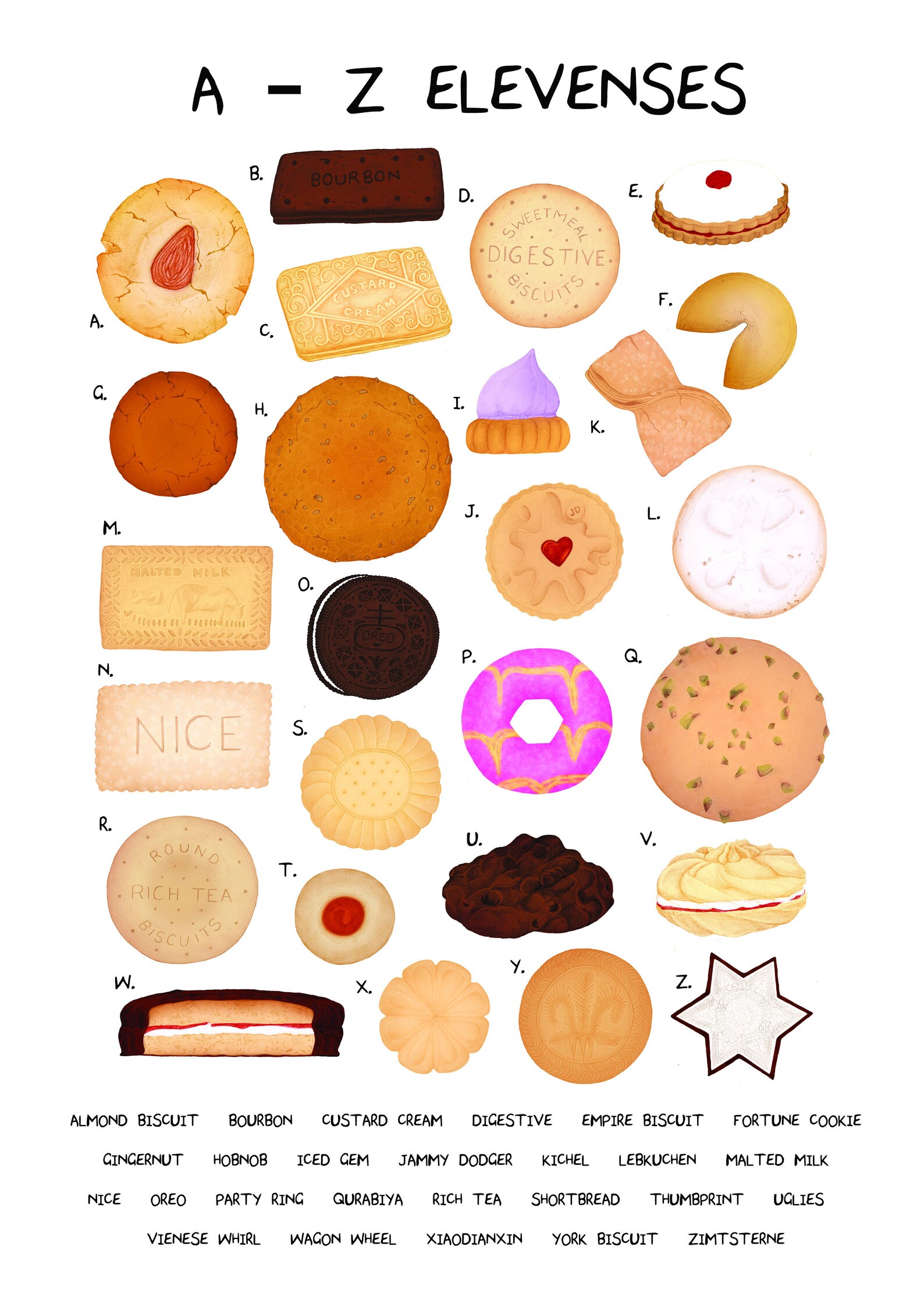 A5/A4 AZ Elevenses Print Biscuit poster biscuit print food Etsy