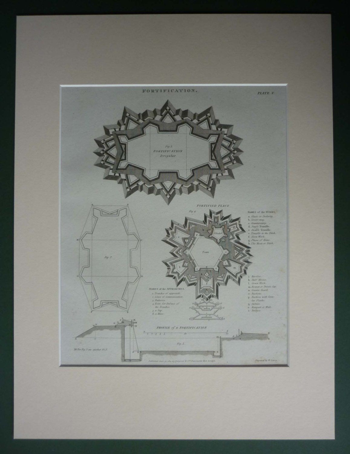 Image of 1813 Antique Military Print Of Fortifications - Wall Art Available Framed Techincal Diagram Mathematics Gift