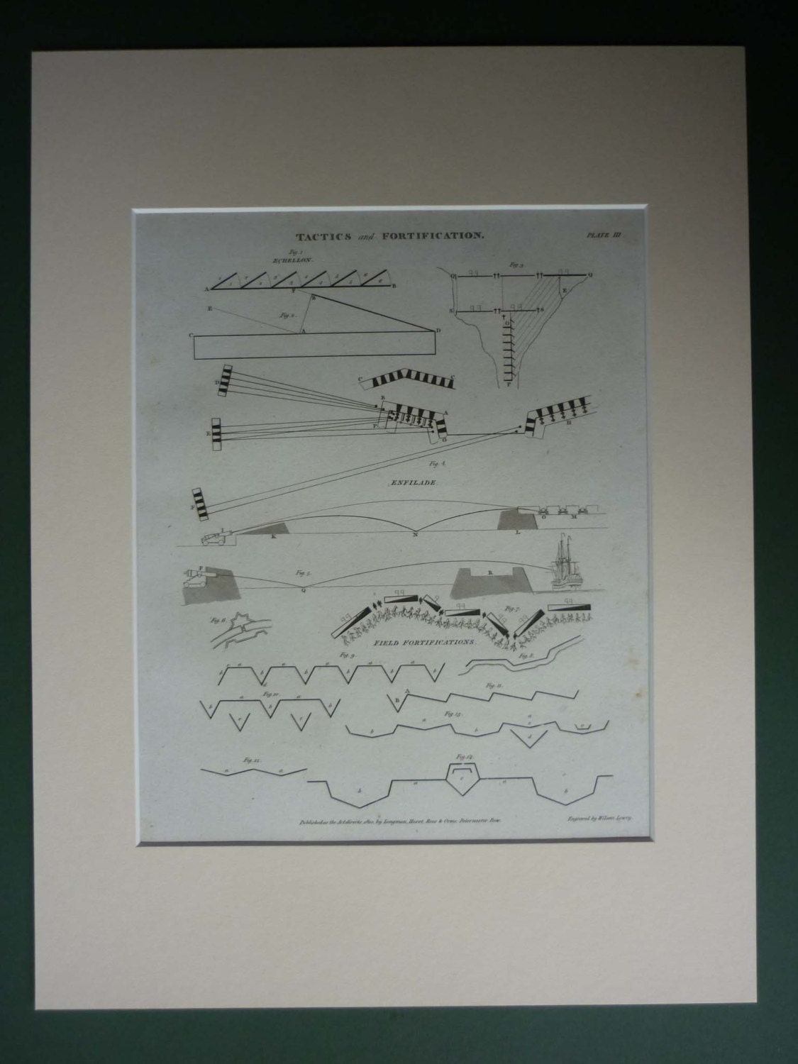 Image of 1810 Antique Military Print Of Fortifications - Wall Art Available Framed Techincal Diagram Mathematics Gift