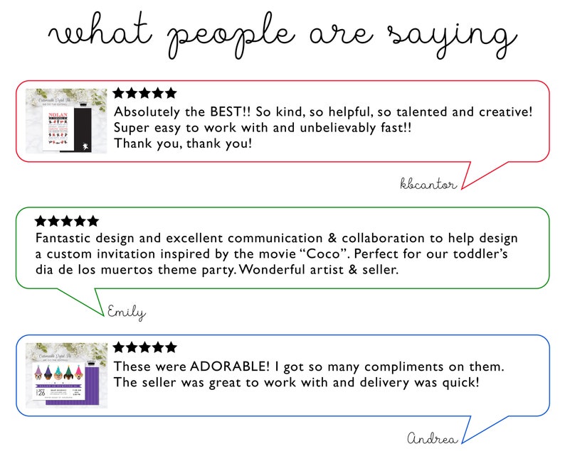 Kids Printable Birthday Party Invitations Editable Invite | Etsy