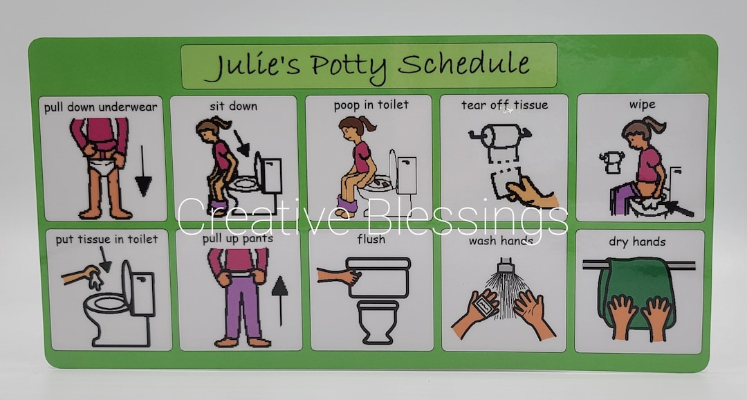 Personalized Poop Potty Training Chart, Autism Girl & Boy Visual ...