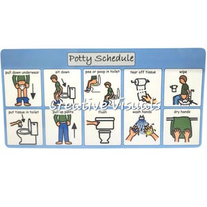 May include: A blue and white illustrated potty training chart with the title "Potty Schedule". The chart shows a series of steps for using the toilet, including pulling down underwear, sitting down, peeing or pooping in the toilet, tearing off tissue, wiping, putting tissue in the toilet, pulling up pants, flushing, washing hands, and drying hands.