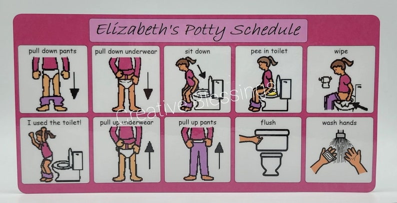 Personalized Girls Bathroom Routine Chart, Visual Schedule, Toilet ...