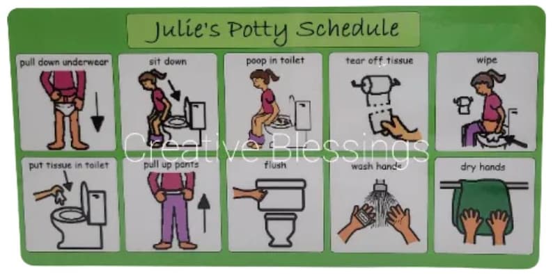 Personalized Girls Bathroom Routine Chart, Visual Schedule, Toilet ...