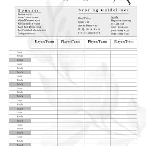 Hoja de puntuación de Samba / Juego de cartas de canasta / PDF imprimible / Tarjeta de puntuación del juego / Descarga digital