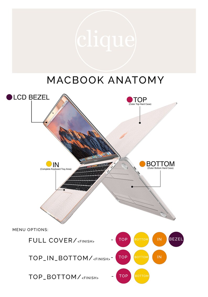 Custom Monogram Distinctive Macbook Hard Case and Rose Gold Rackley Pattern Collection Macbook Case Macbook Pro 13 Case A2338