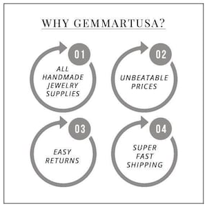 May include: A diagram with four circles, each with an arrow pointing clockwise. The circles are labeled with numbers 1 through 4. The text in each circle describes the benefits of shopping at Gemmartusa: All Handmade Jewelry Supplies, Unbeatable Prices, Easy Returns, and Super Fast Shipping.