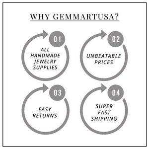 May include: A diagram with four circles, each with an arrow pointing clockwise. The circles are labeled with numbers 1 through 4. The text in each circle describes the benefits of shopping at Gemmartusa: All Handmade Jewelry Supplies, Unbeatable Prices, Easy Returns, and Super Fast Shipping.
