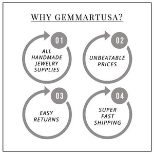 May include: A diagram with four circles, each with an arrow pointing clockwise. The circles are labeled with numbers 1 through 4. The text in each circle describes the benefits of shopping at Gemmartusa: All Handmade Jewelry Supplies, Unbeatable Prices, Easy Returns, and Super Fast Shipping.