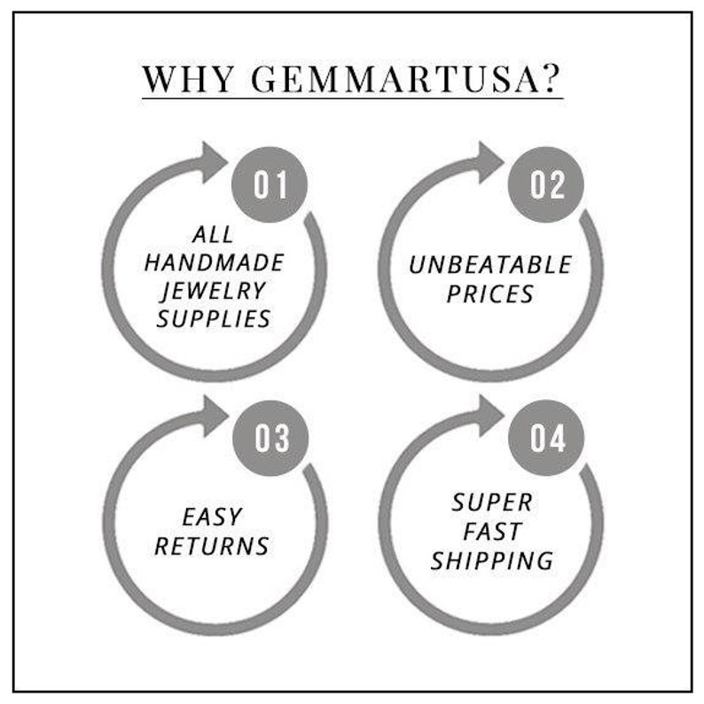 May include: A diagram with four circles, each with an arrow pointing clockwise. The circles are labeled with numbers 1 through 4. The text in each circle describes the benefits of shopping at Gemmartusa: All Handmade Jewelry Supplies, Unbeatable Prices, Easy Returns, and Super Fast Shipping.