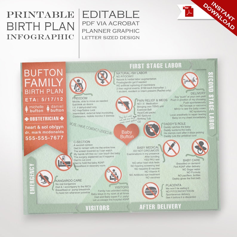 Start Program - Printable Editable Keepsake Birthing Program Infographic - Expectant Mother and father Kid Shower Mother-in direction of-Be Reward photo regarding Printable Birth Plans titled Delivery Application - Printable Editable Keepsake Birthing Program Infographic - Expectant Mother and father Boy or girl Shower Mother-toward-Be Present