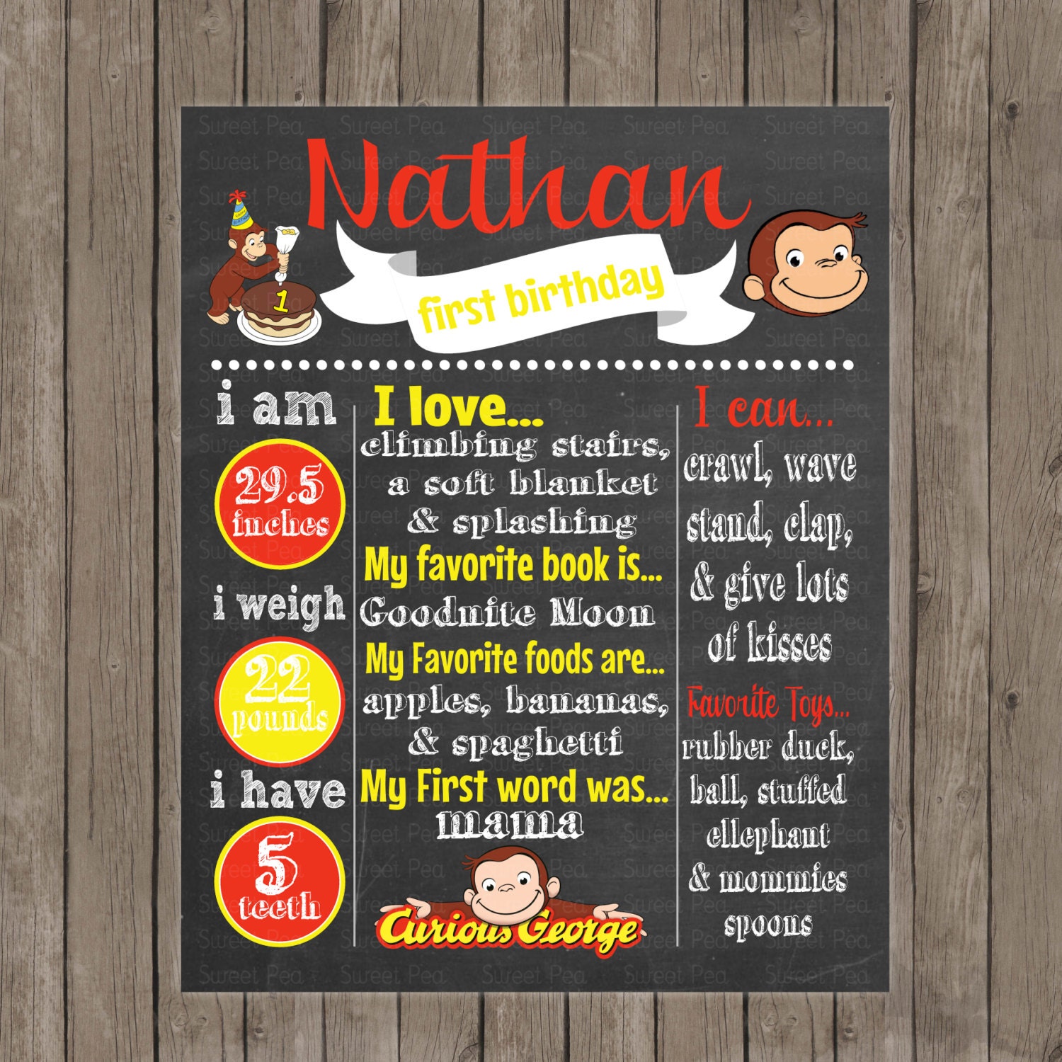 Curious George Birthday Chalkboard Custom Color Printable