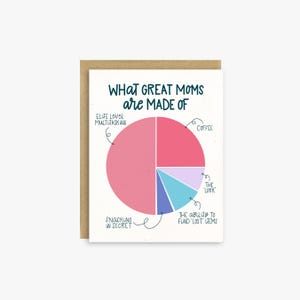 Cartão de Dia das Mães Great Moms | Cartão de Dia das Mães Engraçado e Único para a Mãe