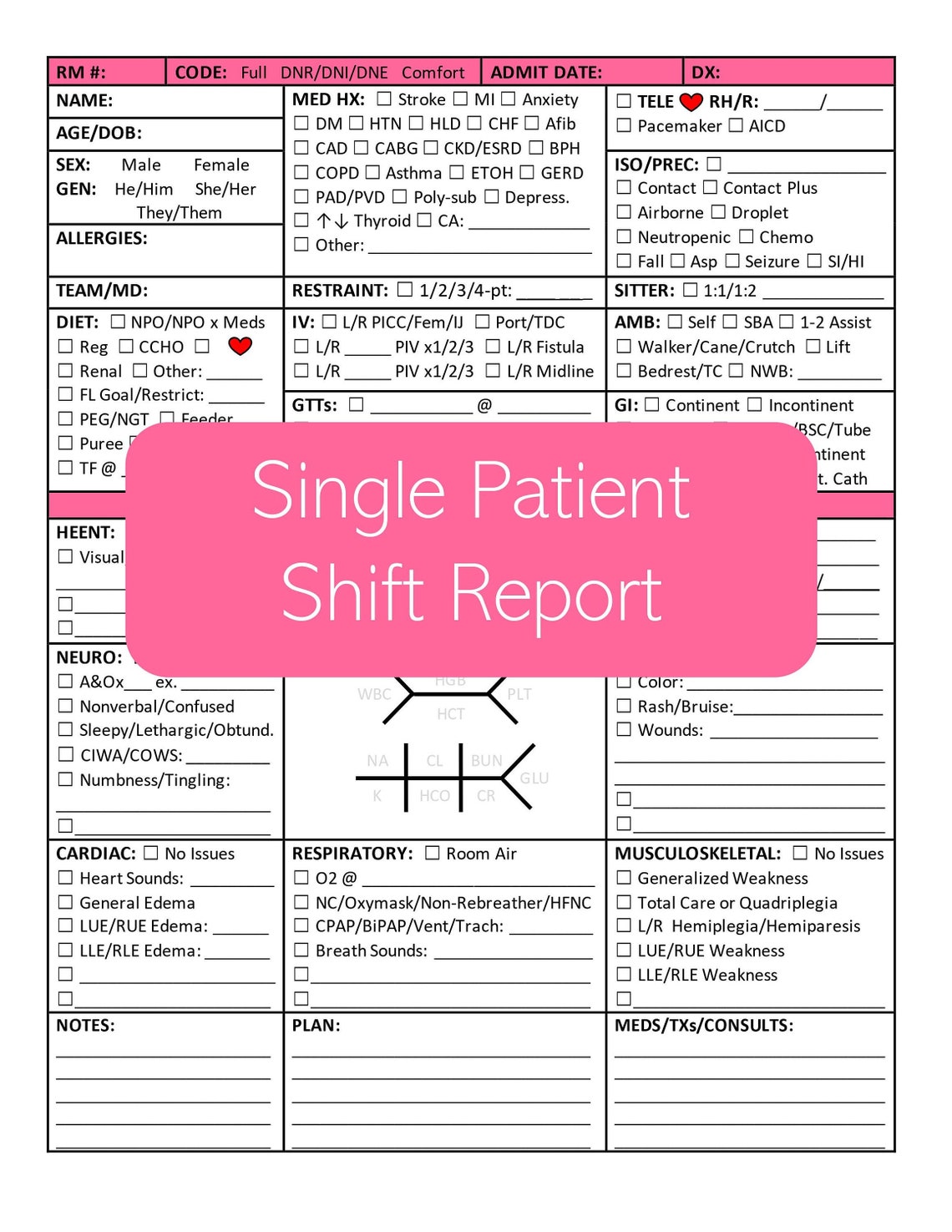 PRINTABLE One Patient Nurse Shift Report Sheet PDF Template - Med-surg ...