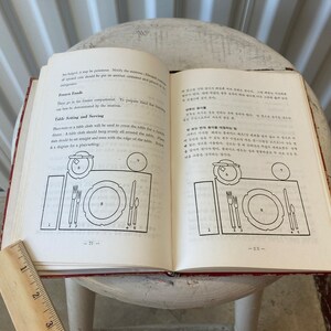 Peut inclure: Une illustration en noir et blanc d'un couvert de table formel avec des couverts num&eacute;rot&eacute;s. L'illustration montre une assiette, une fourchette, un couteau et une serviette. Le texte "Table Setting and Serving" est visible sur la page.