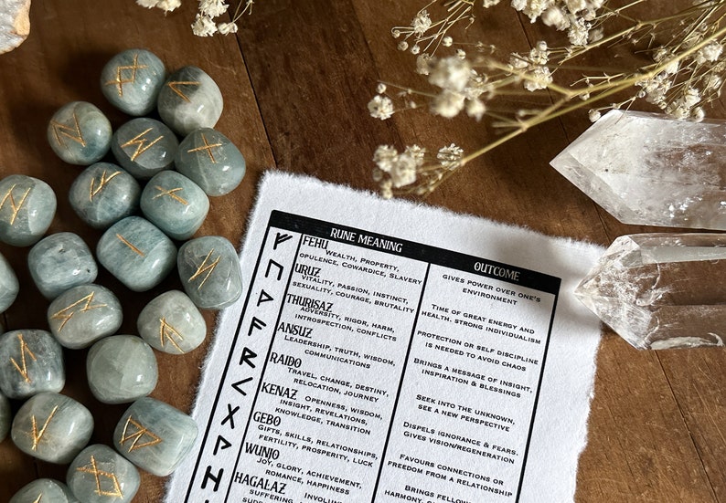 Light Blue Rune Aquamarine Rune Set - Elder Futhark Runes - Ritual Tools - Aquamarine ...