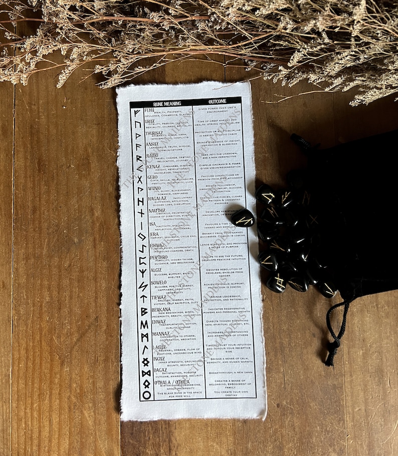 Elder Futhark Rune Meanings List - DIGITAL DOWNLOAD Rune Guide ...