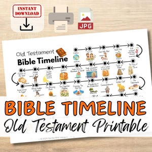 Cronología del Antiguo Testamento: tabla de estudio imprimible para niños, jóvenes y adultos. Recurso cristiano para la educación en casa y la escuela dominical. Póster con la historia del Antiguo Testamento.