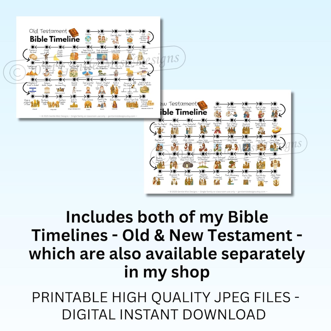 COMPLETE BIBLE TIMELINE Bundle - Detailed Printable Study Chart for ...