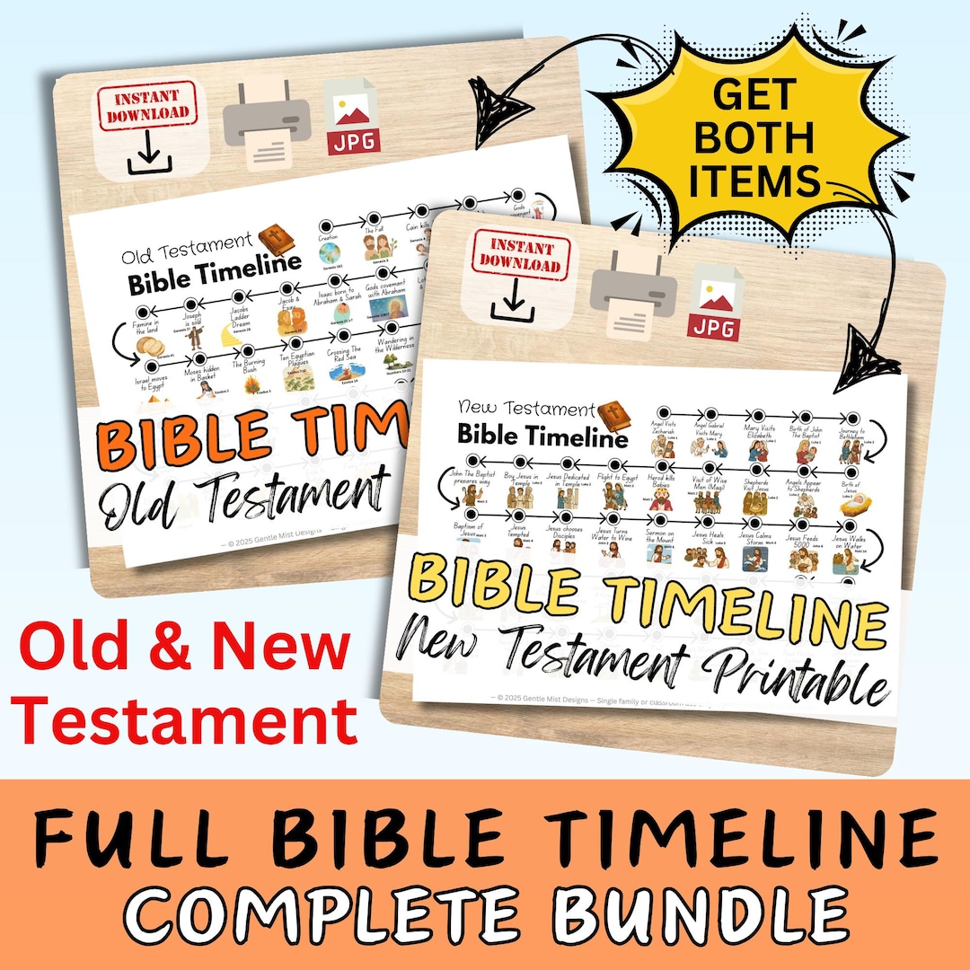 COMPLETE BIBLE TIMELINE Bundle - Detailed Printable Study Chart for ...