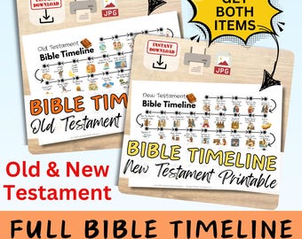 COMPLETE BIBLE TIMELINE Bundle - Detailed Printable Study Chart for Kids, Youth, Adults Christian Homeschool, Sunday School | Poster