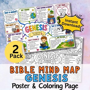 Könnte beinhalten: Ein Zweier-Set bestehend aus einem farbenfrohen Genesis-Bibel-Mindmap-Poster und einer schwarz-weißen Ausmalvorlage. Die pädagogische Grafik enthält Illustrationen von Mose, der Arche Noah und einem lesenden Kind sowie Texte zu Schlüsselthemen, Versen und historischen Fakten über das Buch Genesis.