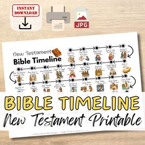 Puede incluir: Una línea de tiempo bíblica del Nuevo Testamento imprimible con ilustraciones de eventos clave, incluida la natividad de Jesús y sus milagros. El diseño incluye el texto "Bible Timeline" y "New Testament Printable". La imagen también incluye las palabras "Instant Download" y "JPG".