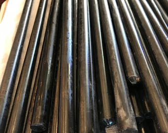 Raw Materials