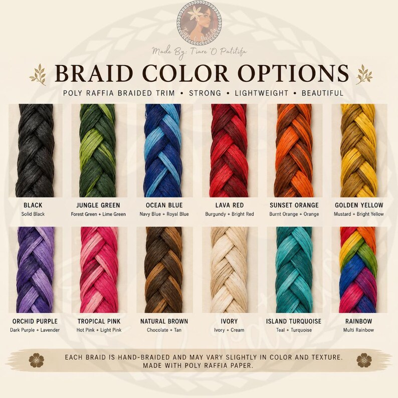 Poly Raffia Hand Braided Raffia Trim 1/2” Wide by the Yard | Natural Fiber Craft ...