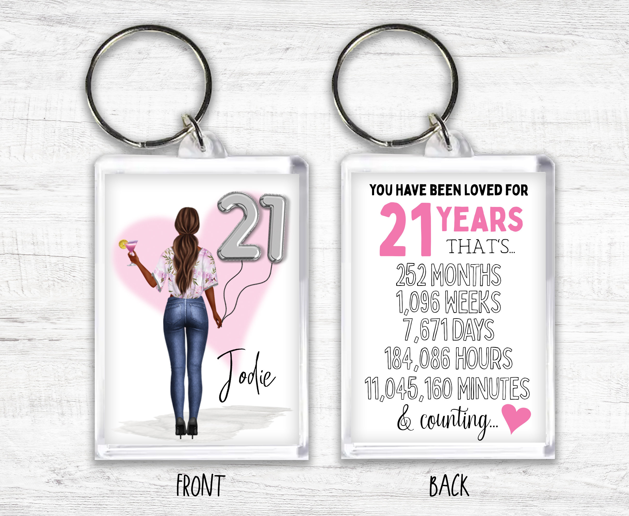 21st Birthday Keyring Personalised Keyring Milestone Etsy UK