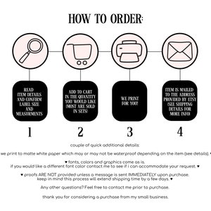 May include: A graphic with the text "HOW TO ORDER:" and four steps: read item details, add to cart, we print for you, and item is mailed. Additional details are provided below the steps.