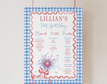 4th of July Birthday Party Milestone Sign, Editable Patriotic Fourth of July First Birthday Milestone Poster, Red White and Blue, 2826