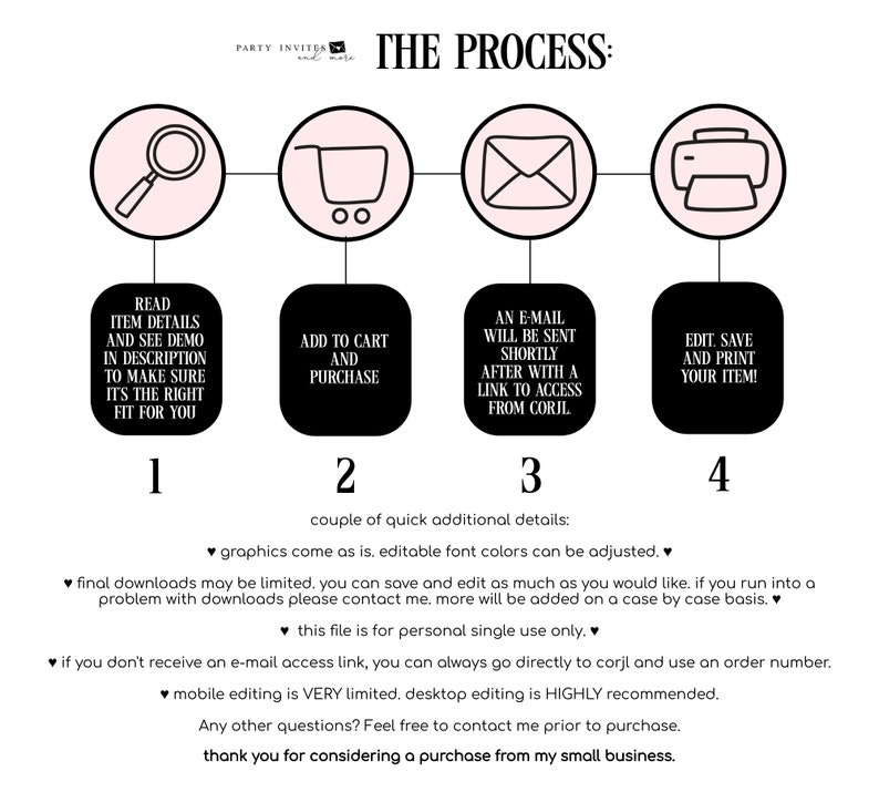 May include: A four-step process for purchasing digital products is illustrated with icons. The steps are: Read Item Details, Add to Cart and Purchase, An Email Will Be Sent Shortly After With a Link to Access From Corjl, Edit, Save and Print Your Item!  The text "couple of quick additional details" is below the steps.  The text "graphics come as is. editable font colors can be adjusted." is below the additional details.  The text "final downloads may be limited. you can save and edit as much as you would like. if you run into a problem with downloads please contact me. more will be added on a case by case basis." is below the previous text.  The text "this file is for personal single use only." is below the previous text.  The text "if you don't receive an e-mail access link, you can always go directly to corjl and use an order number." is below the previous text.  The text "mobile editing is VERY limited. desktop editing is HIGHLY recommended." is below the previous text.  The text "Any other questions? Feel free to contact me prior to purchase." is below the previous text.  The text "thank you for considering a purchase from my small business." is below the previous text.