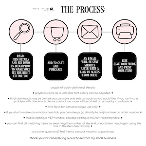 Pu&ograve; includere: Un diagramma che delinea il processo per l'acquisto e la modifica di un articolo stampabile. I passaggi sono: leggere i dettagli dell'articolo, aggiungere al carrello, ricevere un'e-mail con un link per accedere all'articolo e modificare e stampare l'articolo. Il diagramme include icone per una lente d'ingrandimento, un carrello, un'e-mail e una stampante.
