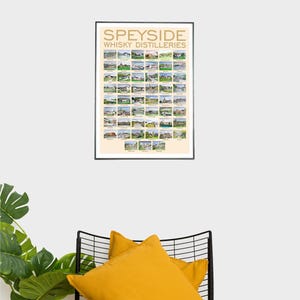 Speyside Whisky Print