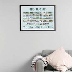 Highland Whisky Print