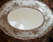 Victorian Platter , Transfer Ware Platter, New Wharf Plymouth Platter , Meat Plate, Serving Plate