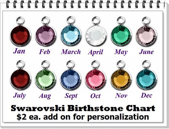 Swarovski Birthstone Chart