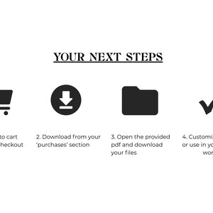 May include: A black and white graphic with the text "YOUR NEXT STEPS" and numbered instructions. Includes a shopping cart, download icon, folder, and checkmark, with steps for purchasing and using digital files.
