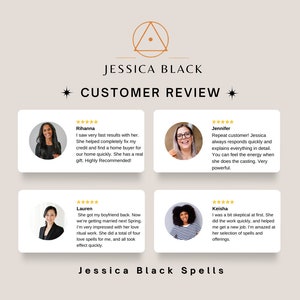 Business Success, Ancient Spell, Spell Cast,