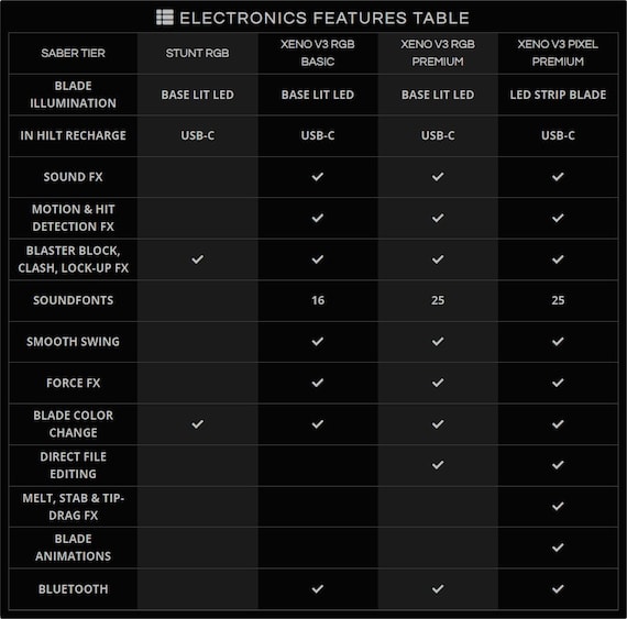Exile Mk3 Eco Chrome, Choose Stunt RGB, Xeno V3 RGB, or Xeno V3