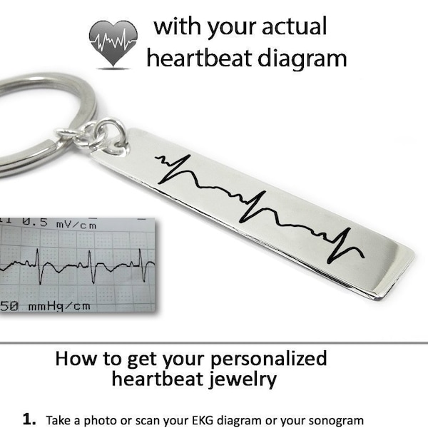 Porte-clés personnel de battement de coeur, porte-clé de cardiogramme, battement de coeur personnalisé, porte-clés de battement de coeur personnalisé