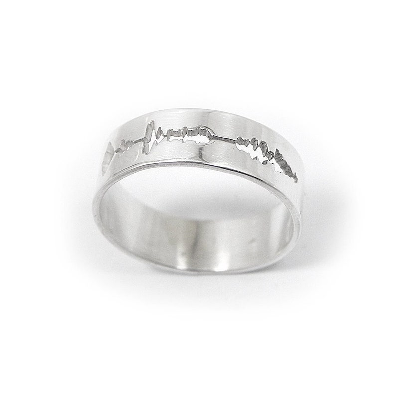 May include: A silver band ring with a heartbeat design engraved into the surface.