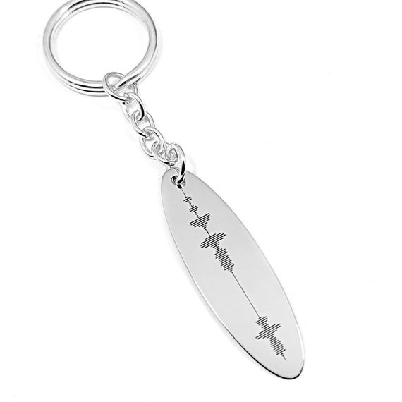 Personalized sound clearance wave keychain