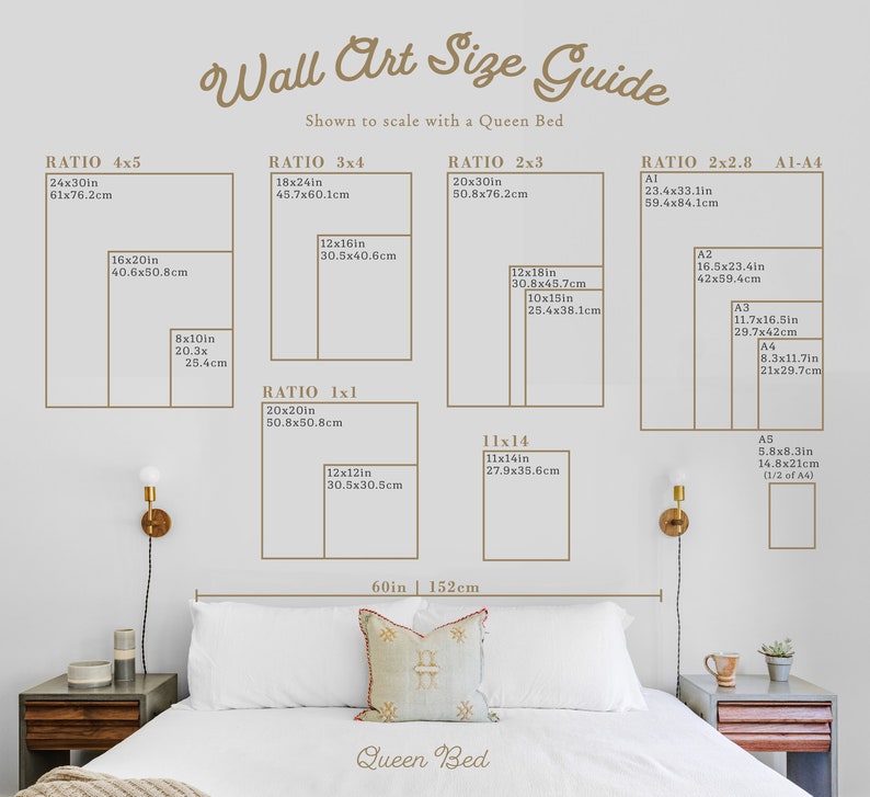 Op de afbeelding: Een gids voor wandkunstmaten op schaal met een queensize bed. De gids bevat verschillende beeldverhoudingen, zoals 4x5, 3x4, 2x3, 2x2,8 en 1x1. De gids bevat ook standaard papierformaten, zoals A1, A2, A3, A4 en A5. De gids is ge&iuml;llustreerd met een queensize bed en een paar decoratieve elementen.