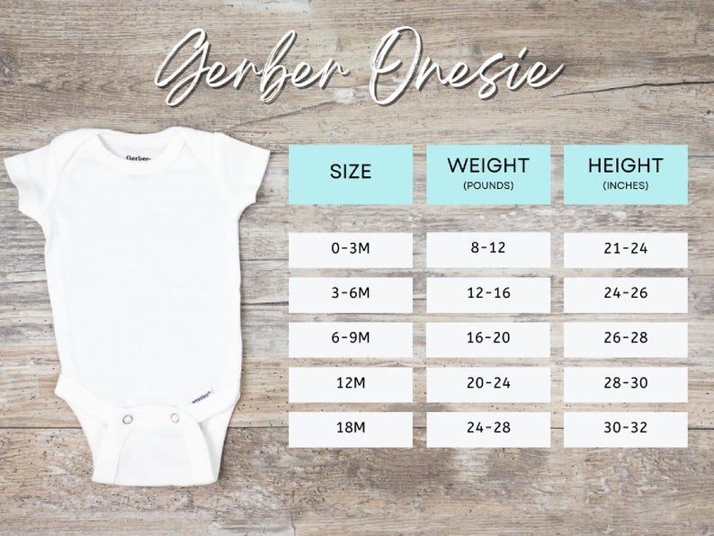 Puede incluir: Un body Gerber blanco con una tabla de tallas para beb&eacute;s. La tabla enumera tallas de 0-3 meses a 18 meses, con pesos correspondientes en libras y alturas en pulgadas. El texto "Gerber Onesie" est&aacute; en la parte superior.