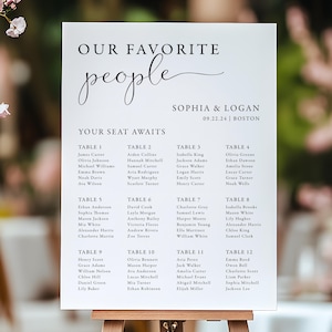 PRINTED Wedding Seating Chart, Our Favorite People, Modern Wedding Seating Sign, Custom Seating Chart, Personalized Wedding Table Plan